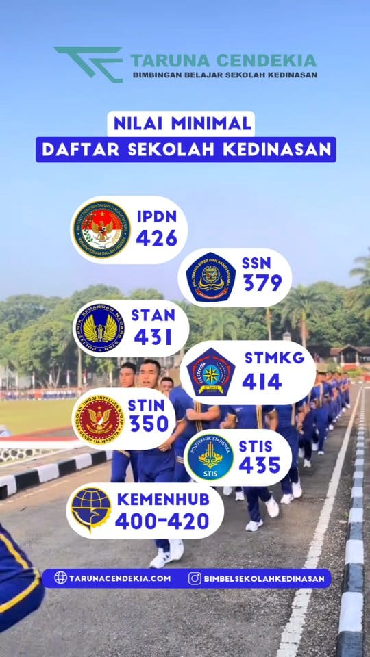Tidak Perlu Lamar Kerja Lagi, Ini Daftar Sekolah Kedinasan yang Lulus Langsung Jadi ASN!