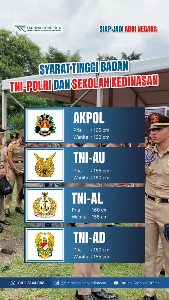 Sekolah Kedinasan Tanpa Syarat Tinggi Minimal, Cek Daftarnya!