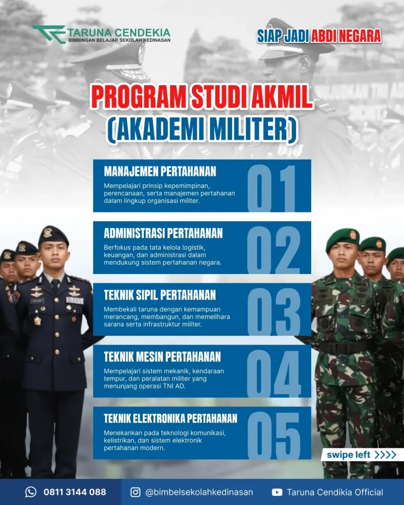 Mengenal Apa Itu Akmil dan Jenis Program yang Tersedia
