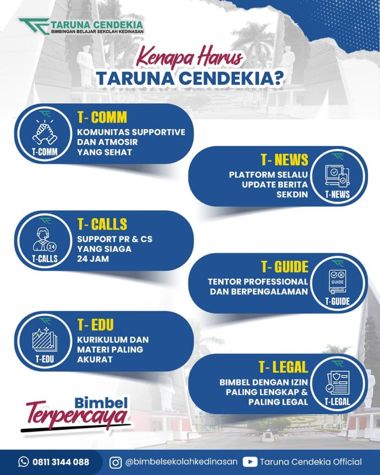 Rahasia Percepat Lulus Masuk Taruna dengan Mengikuti Bimbel Kedinasan