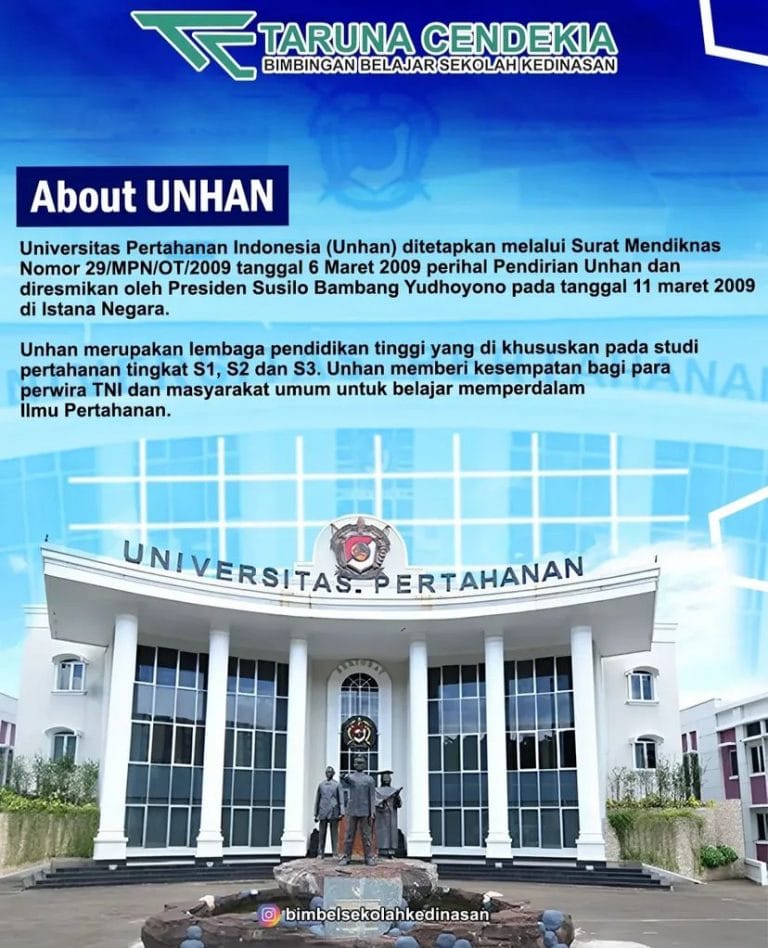 7 Keuntungan Menjadi Mahasiswa Universitas Pertahanan, Wujudkan Mimpi Anda