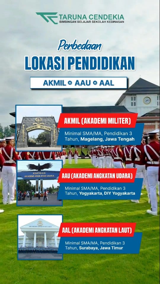 Ingin Jadi TNI AD? Kenali Berbagai Macam Program Studi di Akademi Militer!