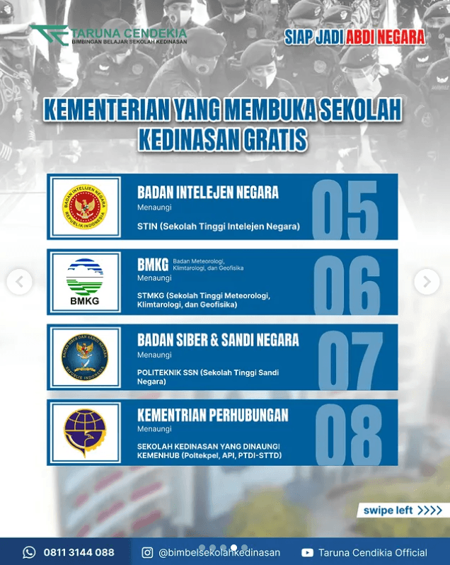Lulusan IPA & SMK Wajib Merapat, Ini 8 Sekolah Kedinasan yang Cocok dan Bisa Langsung Jadi CPNS Setelah Lulus!